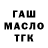 ТГК концентрат Implied Volatility